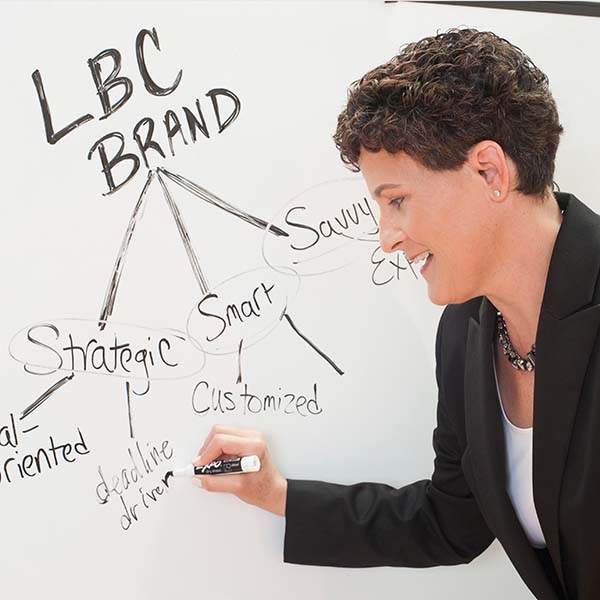 LBC Brand Brainstorming