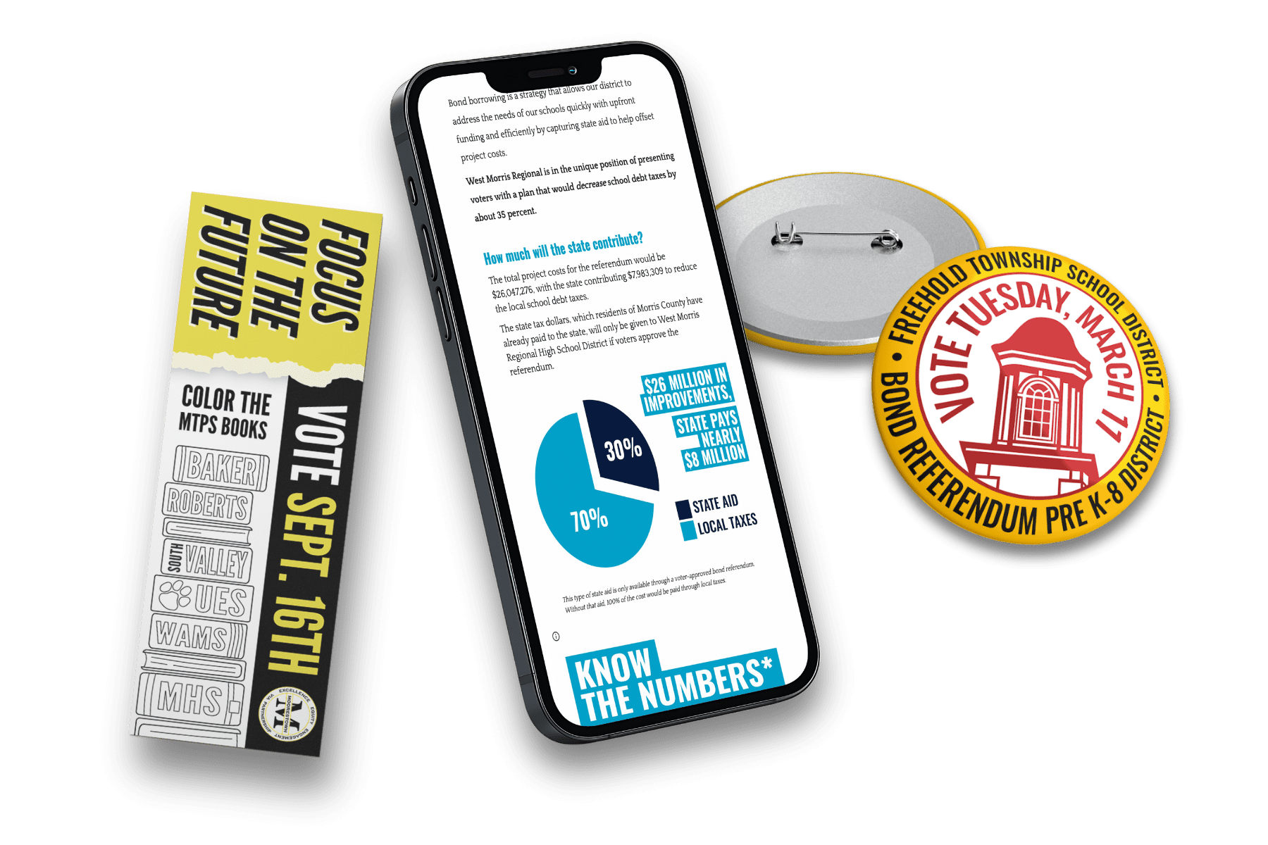 LBC phone website, button and book mark<br />
